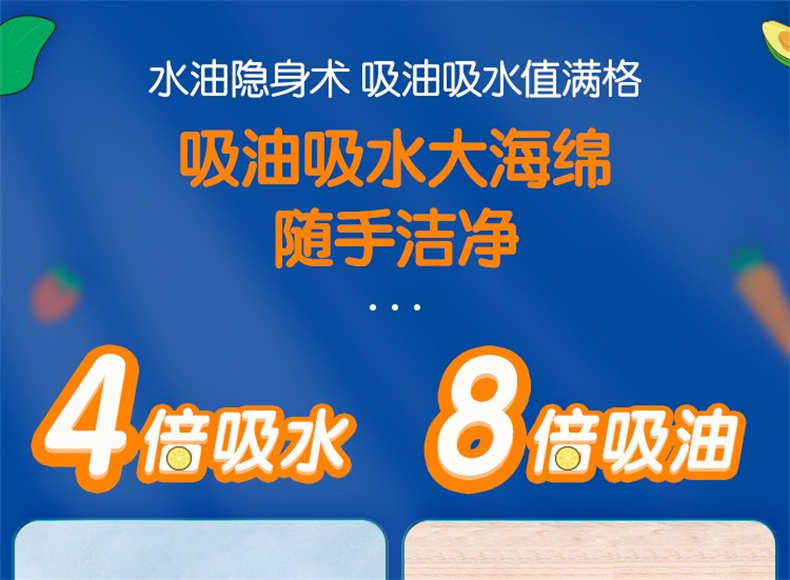 【ぺぺ9/4】新品◆②ロイヤルコペンハーゲン　６枚　17.5cm WooHa!