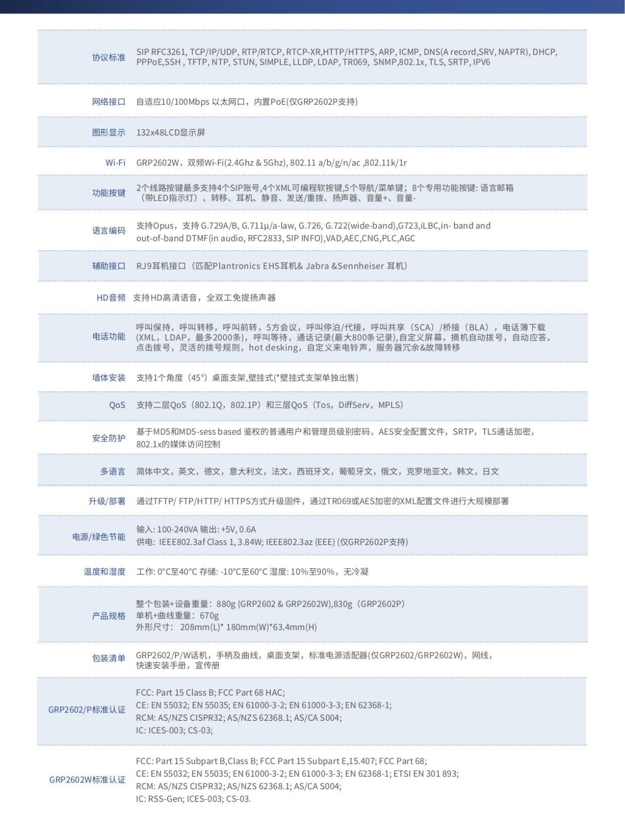 互联网电话sip账号